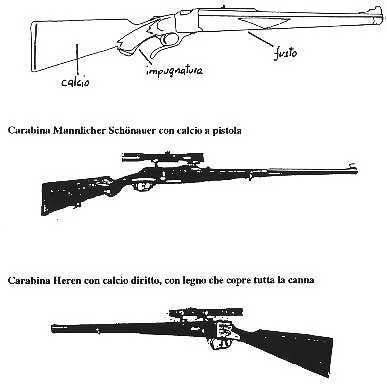 fucili da caccia grossa a canne rigate