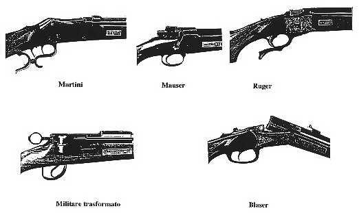 fucili da caccia a canna rigata