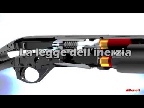 Fucili da caccia Benelli e il sistema inerziale