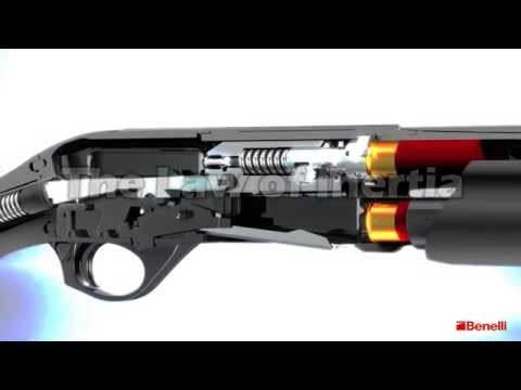 Fucili semiautomatici Benelli a sistema inerziale