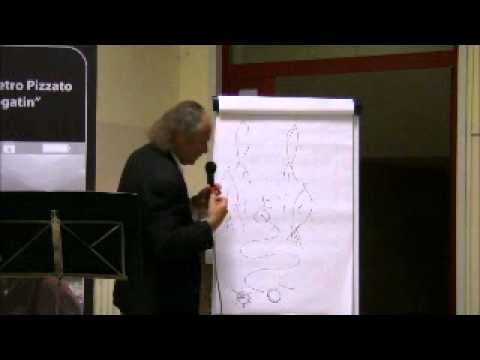 Caccia e Beccacce — Oscar Pietro Pizzato [2 di 3]