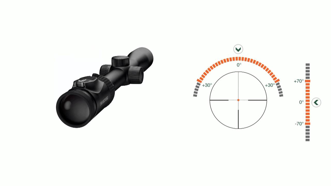SWAROVSKI OPTIK Z8i Rifle Scope Illumination