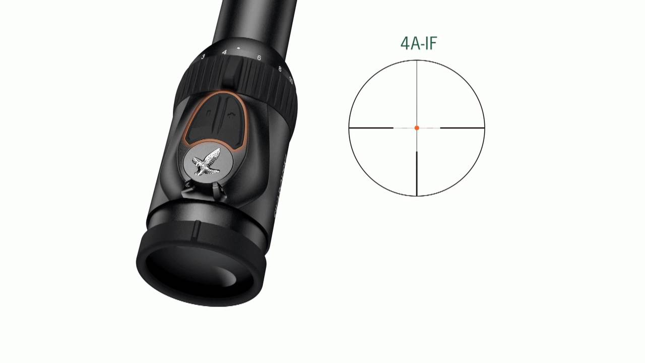SWAROVSKI OPTIK Z8i Rifle Scope – 4A-IF Flexchange Reticle