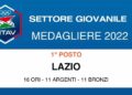 Settore giovanile FITAV, al Lazio il primato del Medagliere 2022