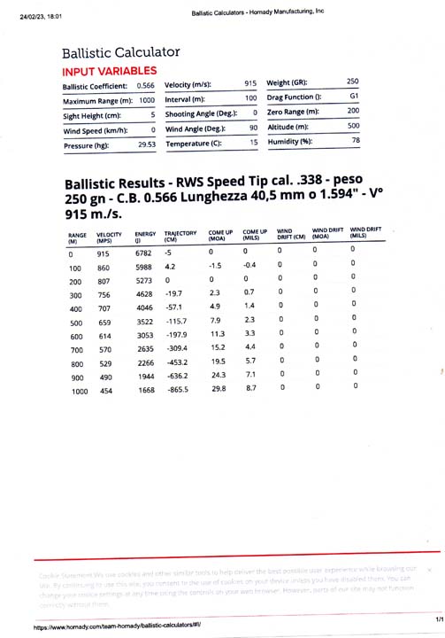 tabella balistica RWS