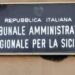 Il TAR Sicilia respinge il ricorso contro il calendario venatorio